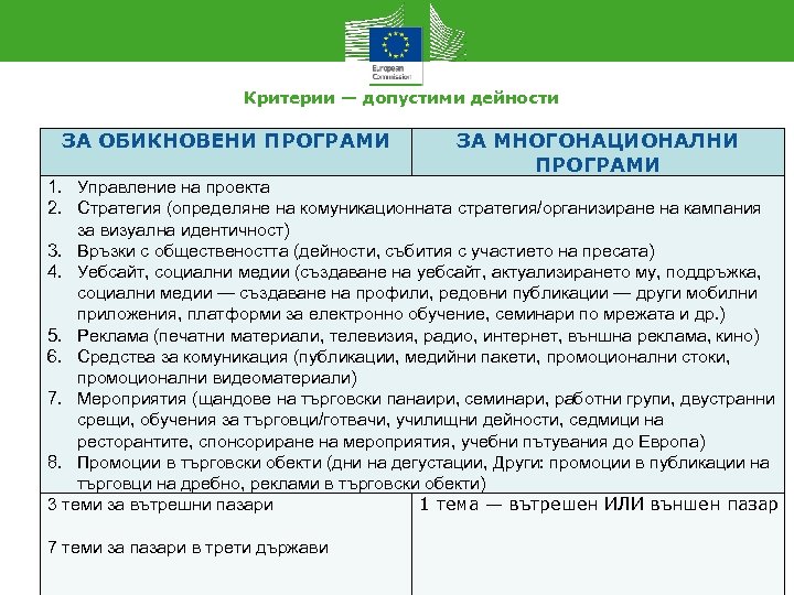 Критерии — допустими дейности ЗА ОБИКНОВЕНИ ПРОГРАМИ ЗА МНОГОНАЦИОНАЛНИ ПРОГРАМИ 1. Управление на проекта