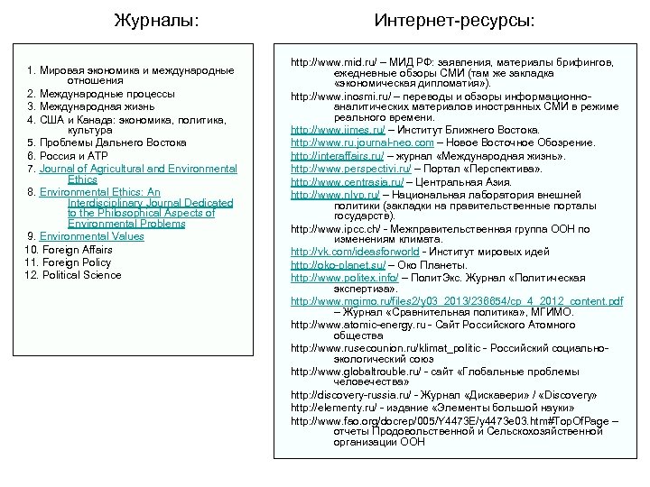 Журналы: 1. Мировая экономика и международные отношения 2. Международные процессы 3. Международная жизнь 4.