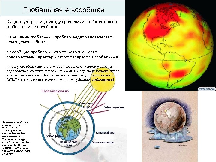 Глобальная ≠ всеобщая Существует разница между проблемами действительно глобальными и всеобщими Нерешение глобальных проблем