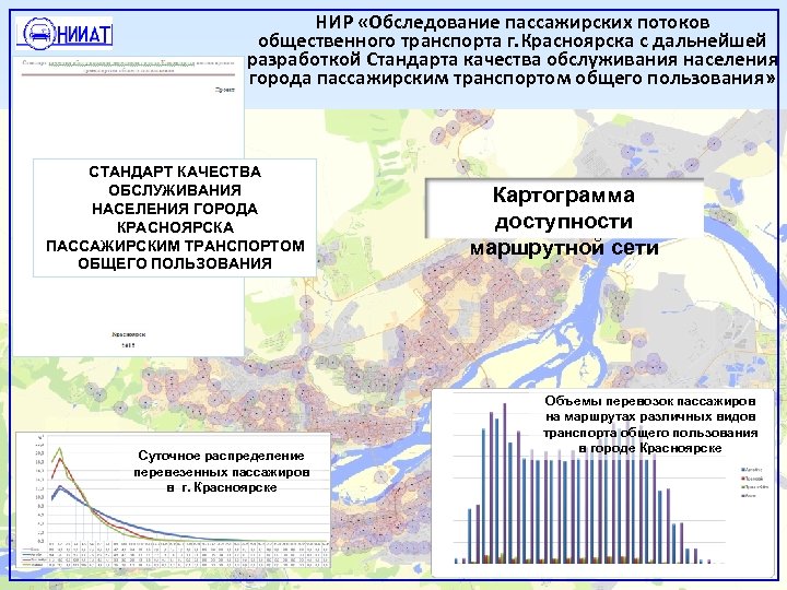 НИР «Обследование пассажирских потоков общественного транспорта г. Красноярска с дальнейшей разработкой Стандарта качества обслуживания