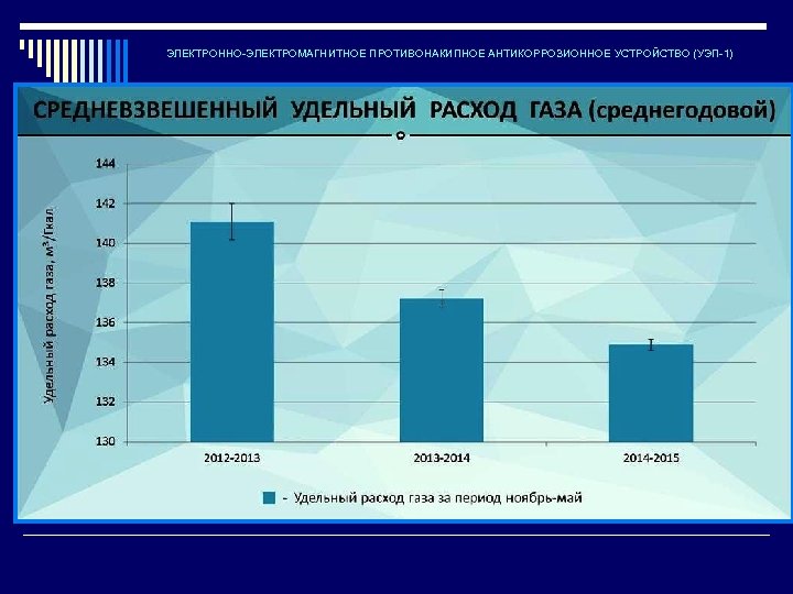ЭЛЕКТРОННО-ЭЛЕКТРОМАГНИТНОЕ ПРОТИВОНАКИПНОЕ АНТИКОРРОЗИОННОЕ УСТРОЙСТВО (УЭП-1) 
