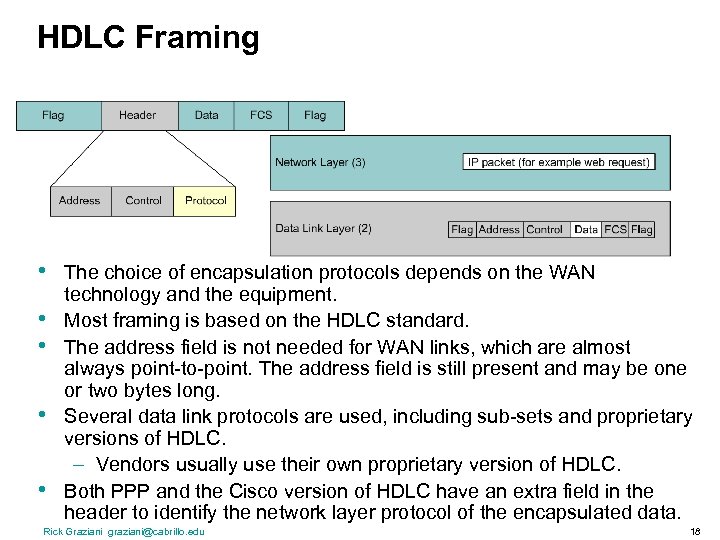 HDLC Framing • • • The choice of encapsulation protocols depends on the WAN