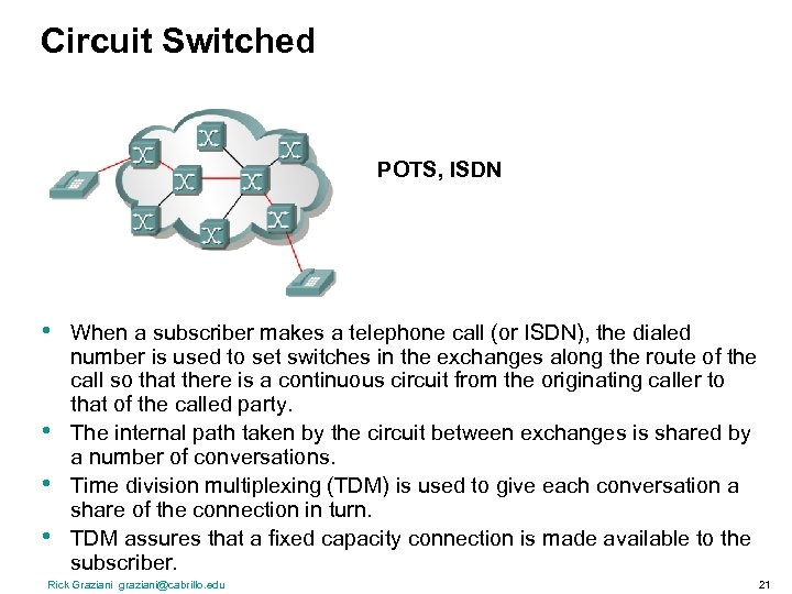 Circuit Switched POTS, ISDN • • When a subscriber makes a telephone call (or