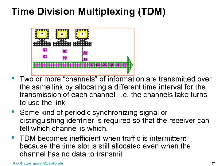 Time Division Multiplexing (TDM) • • • Two or more “channels” of information are