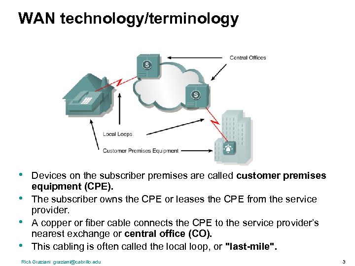 WAN technology/terminology • • Devices on the subscriber premises are called customer premises equipment