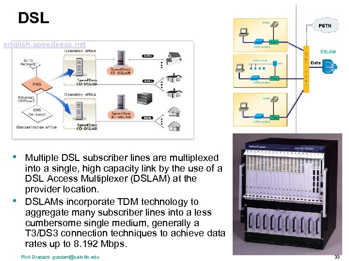 DSL english. speedxess. net • • Multiple DSL subscriber lines are multiplexed into a