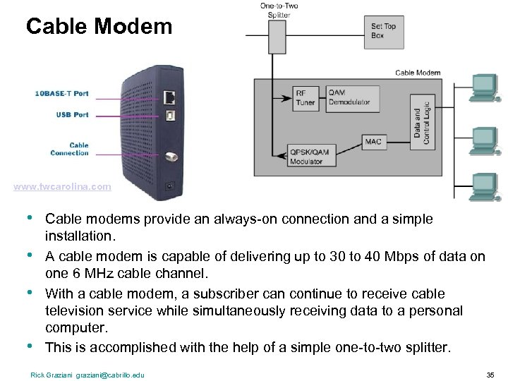 Cable Modem www. twcarolina. com • • Cable modems provide an always-on connection and
