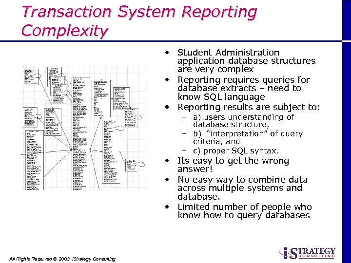 Transaction System Reporting Complexity • Student Administration application database structures are very complex •