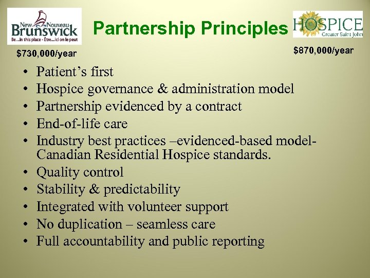 Partnership Principles $730, 000/year • • • $870, 000/year Patient’s first Hospice governance &