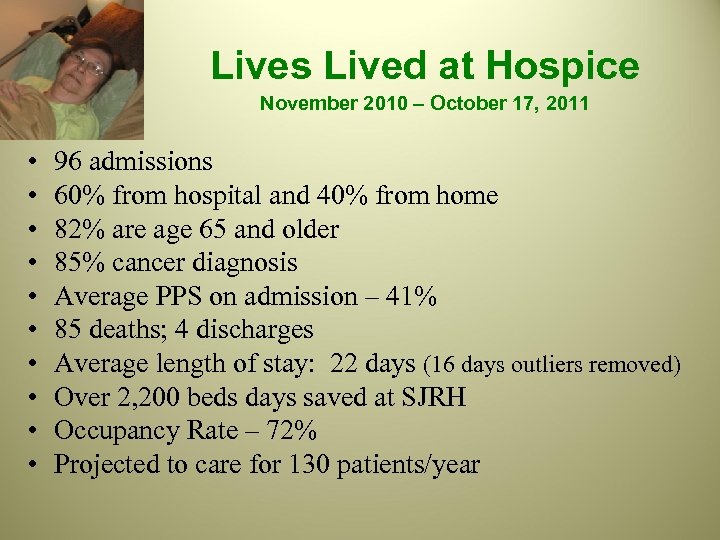 Lives Lived at Hospice November 2010 – October 17, 2011 • • • 96