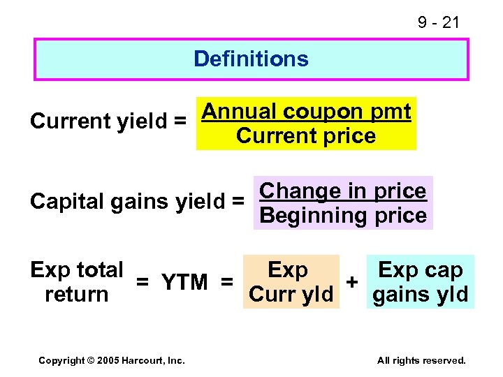 9 - 21 Definitions Annual coupon pmt Current yield = Current price Capital gains
