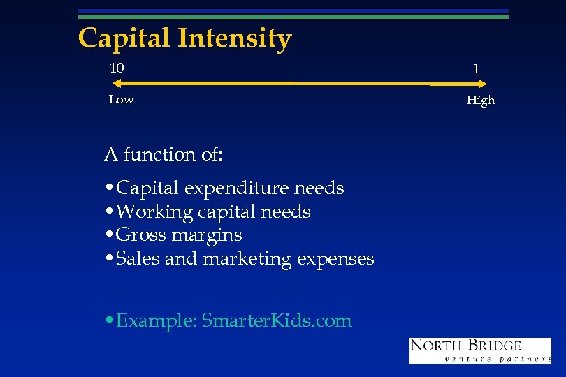 Capital Intensity 10 Low A function of: • Capital expenditure needs • Working capital