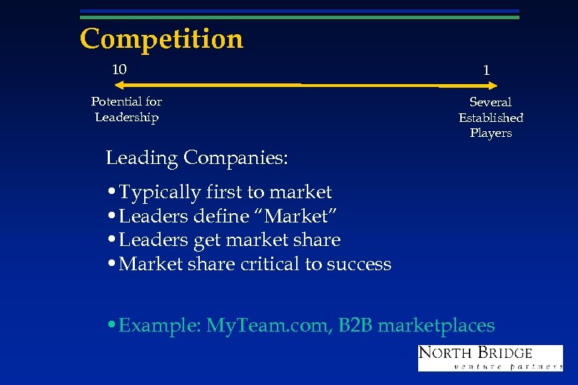 Competition 10 Potential for Leadership 1 Several Established Players Leading Companies: • Typically first