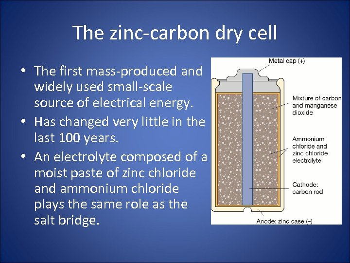 The zinc-carbon dry cell • The first mass-produced and widely used small-scale source of