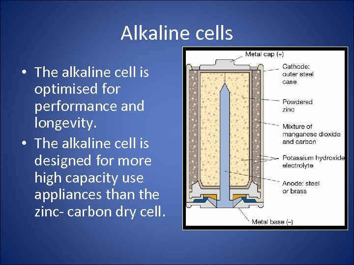 Alkaline cells • The alkaline cell is optimised for performance and longevity. • The