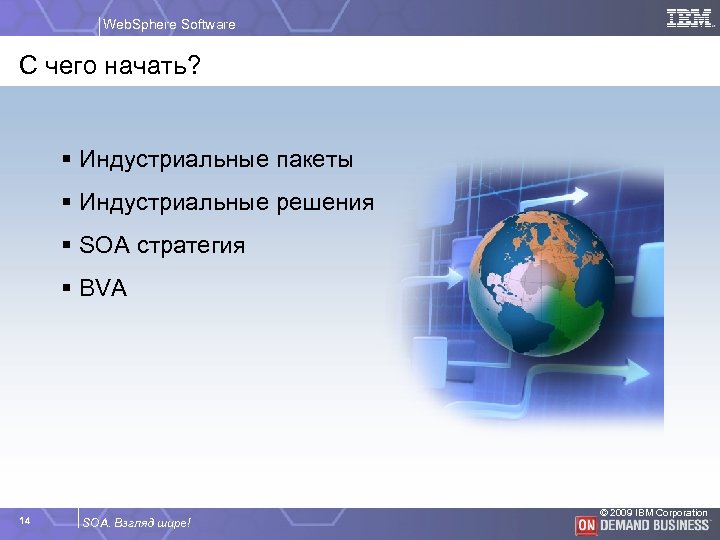 Web. Sphere Software С чего начать? § Индустриальные пакеты § Индустриальные решения § SOA