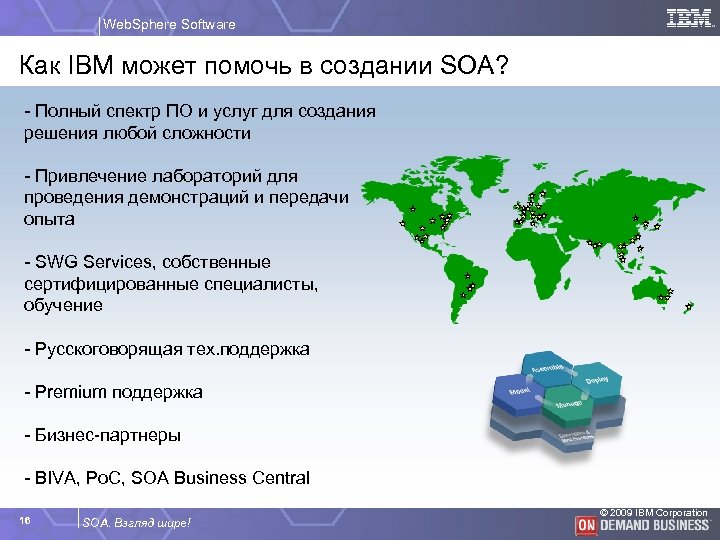 Web. Sphere Software Как IBM может помочь в создании SOA? - Полный спектр ПО