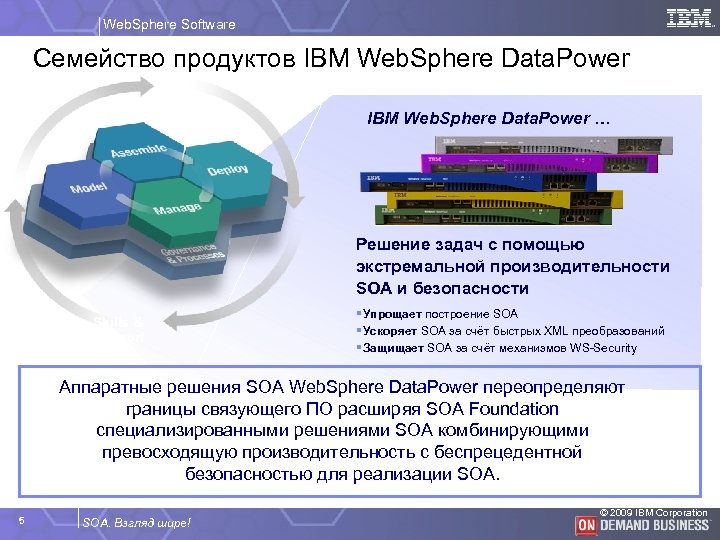 Web. Sphere Software Семейство продуктов IBM Web. Sphere Data. Power Software IBM Web. Sphere