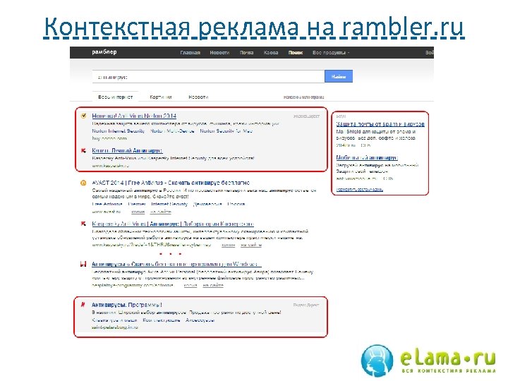 Контекстная реклама на rambler. ru 