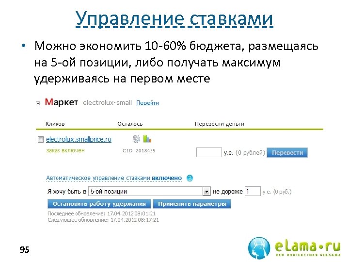 Управление ставками • Можно экономить 10 -60% бюджета, размещаясь на 5 -ой позиции, либо