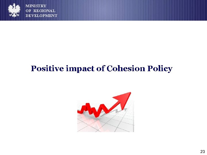 MINISTRY OF REGIONAL DEVELOPMENT Positive impact of Cohesion Policy 23 