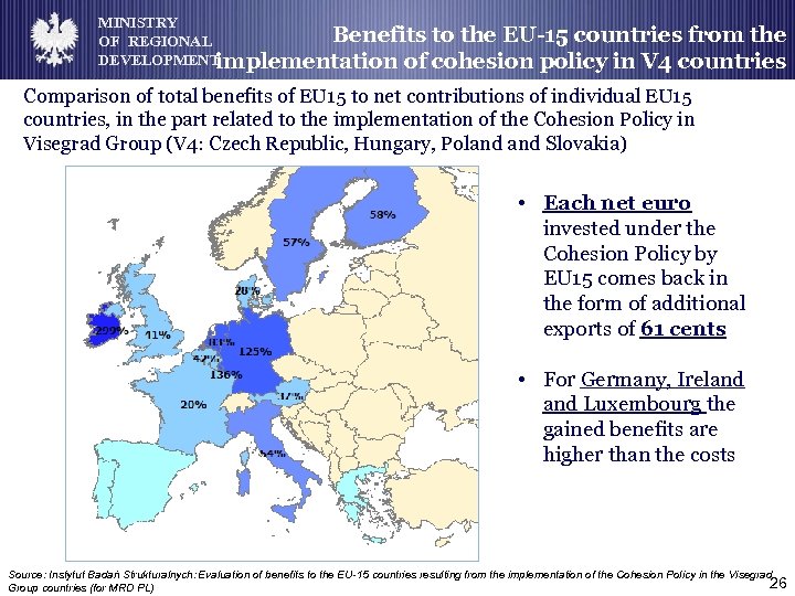MINISTRY Benefits OF REGIONAL DEVELOPMENT implementation of to the EU-15 countries from the cohesion