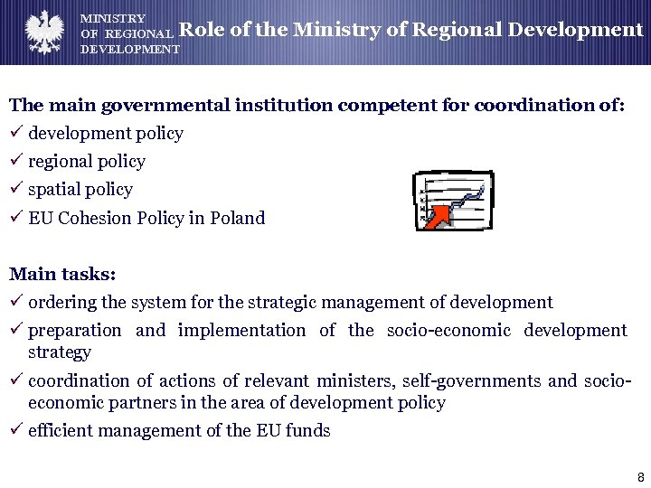 MINISTRY OF REGIONAL Role DEVELOPMENT of the Ministry of Regional Development The main governmental
