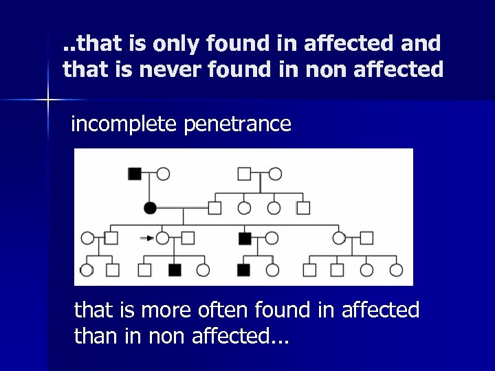 . . that is only found in affected and that is never found in