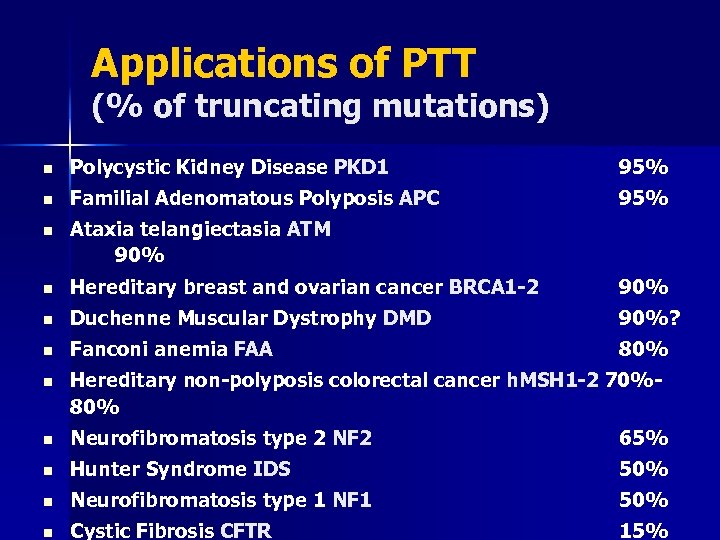 Applications of PTT (% of truncating mutations) n Polycystic Kidney Disease PKD 1 95%