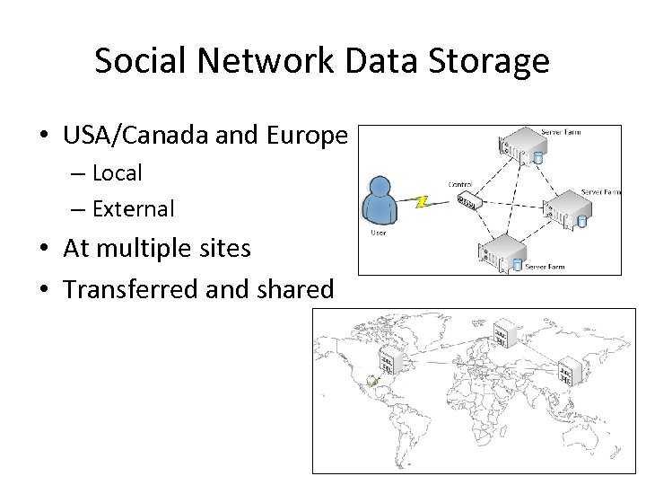 Social Network Data Storage • USA/Canada and Europe – Local – External • At