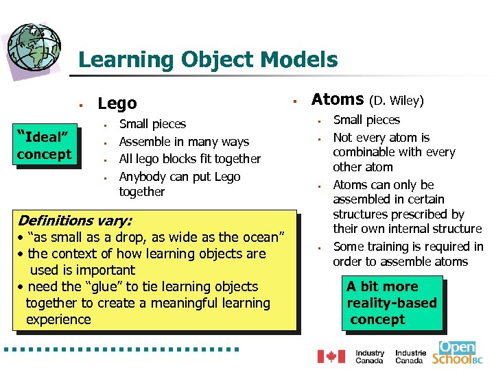 Learning Object Models § “Ideal” concept Lego § § Small pieces Assemble in many