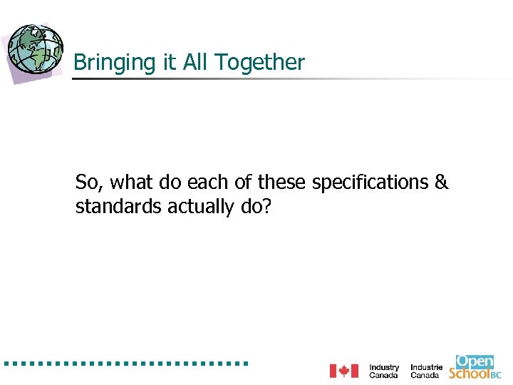 Bringing it All Together So, what do each of these specifications & standards actually