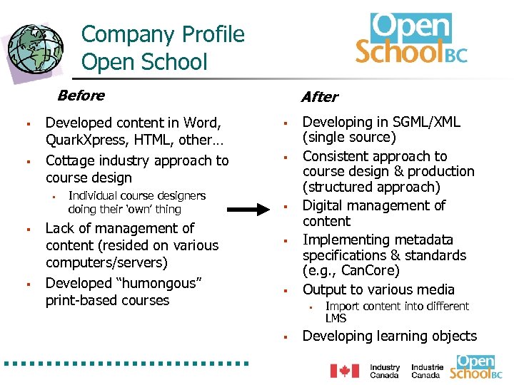 Company Profile Open School Before § § Developed content in Word, Quark. Xpress, HTML,