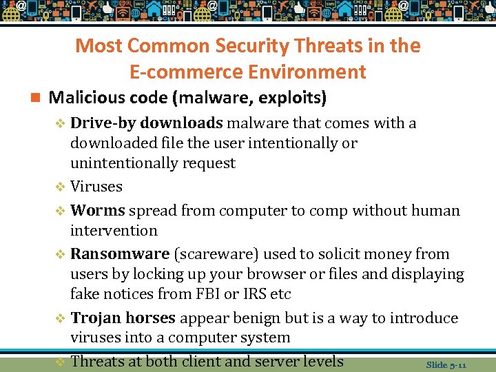 Most Common Security Threats in the E-commerce Environment n Malicious code (malware, exploits) v