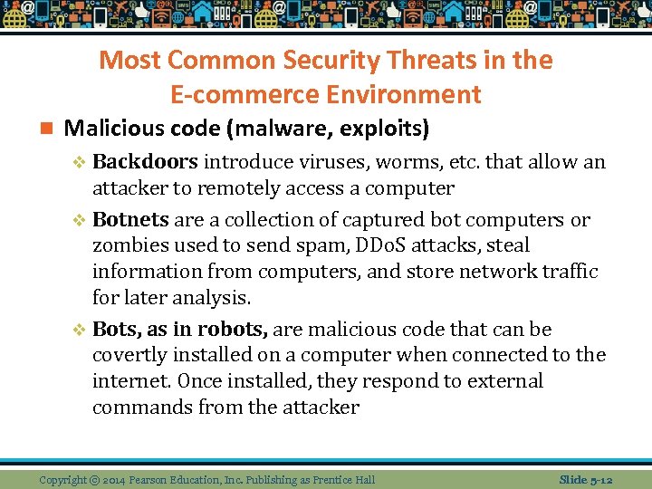 Most Common Security Threats in the E-commerce Environment n Malicious code (malware, exploits) v