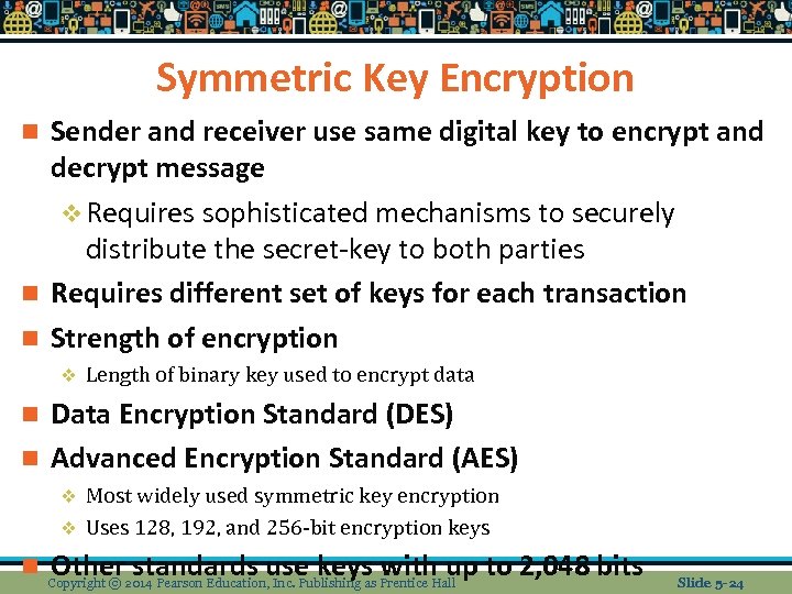 Symmetric Key Encryption Sender and receiver use same digital key to encrypt and decrypt