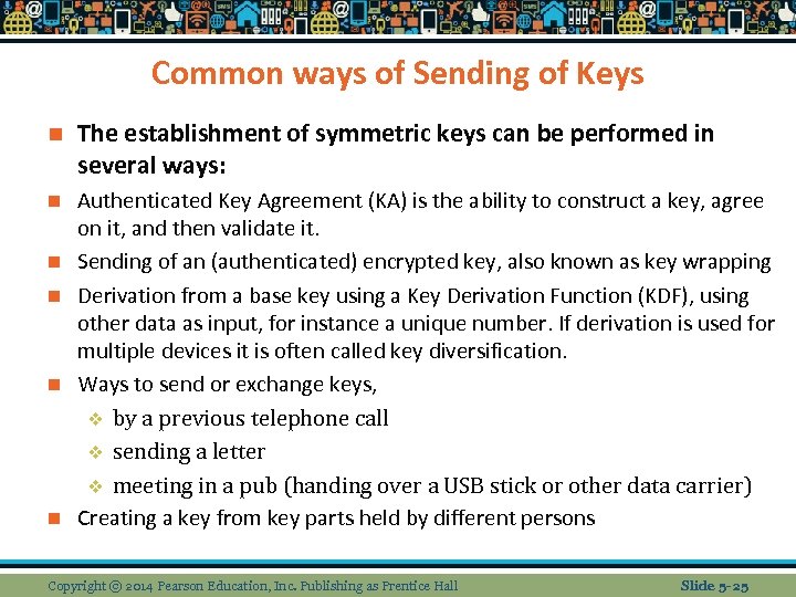 Common ways of Sending of Keys n The establishment of symmetric keys can be