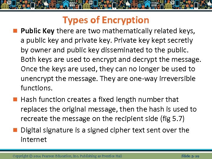 Types of Encryption Public Key there are two mathematically related keys, a public key