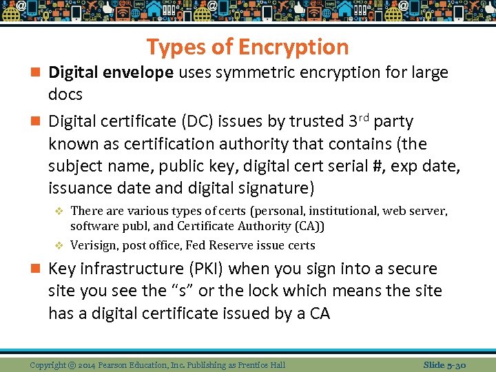 Types of Encryption Digital envelope uses symmetric encryption for large docs n Digital certificate