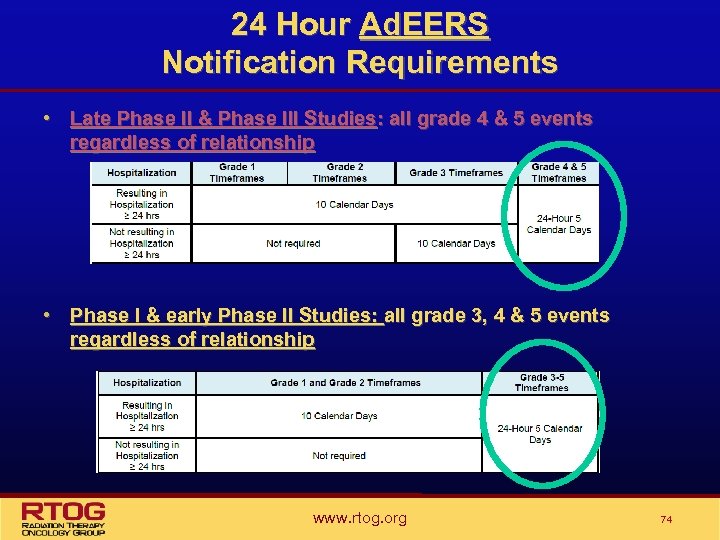 24 Hour Ad. EERS Notification Requirements • Late Phase II & Phase III Studies: