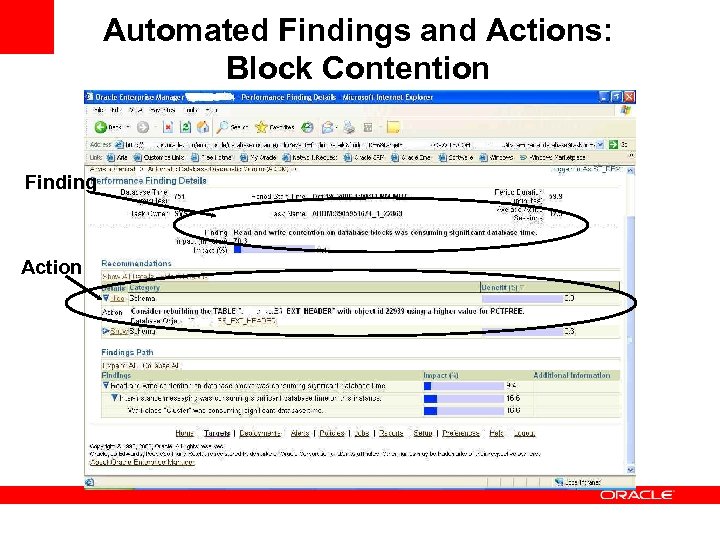 Automated Findings and Actions: Block Contention Finding Action 