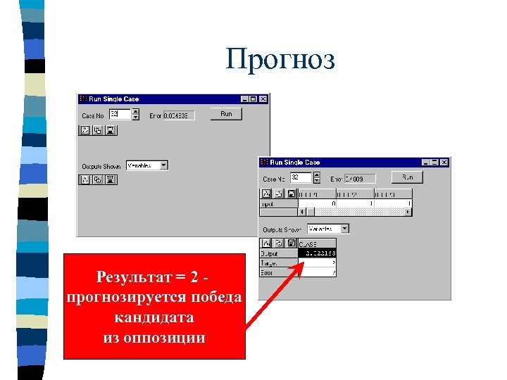 Прогноз Результат = 2 прогнозируется победа кандидата из оппозиции 