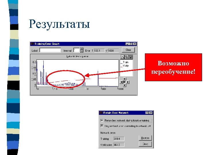 Результаты Возможно переобучение! 