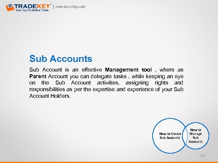 Sub Accounts Sub Account is an effective Management tool , where as Parent Account