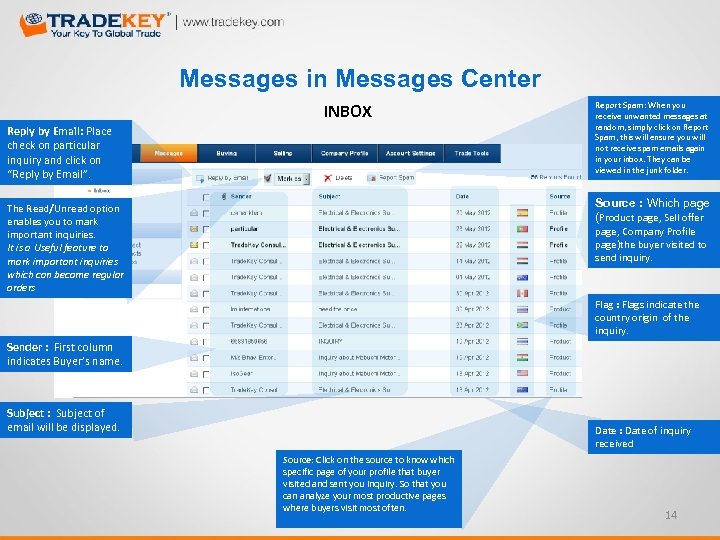Messages in Messages Center INBOX Reply by Email: Place check on particular inquiry and