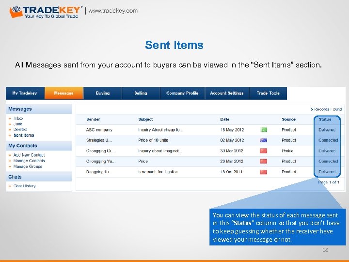 Sent Items All Messages sent from your account to buyers can be viewed in