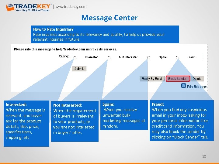 Message Center How to Rate Inquiries? Rate inquiries according to its relevancy and quality,