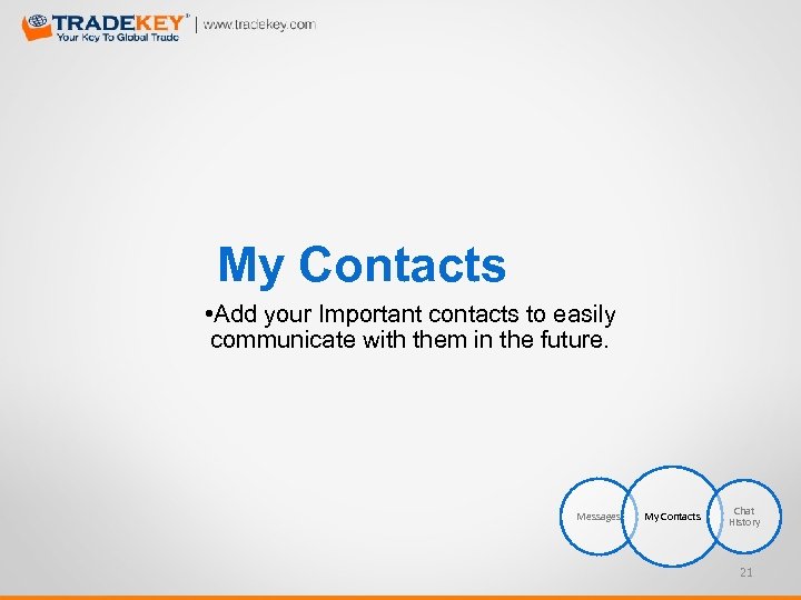 My Contacts • Add your Important contacts to easily communicate with them in the