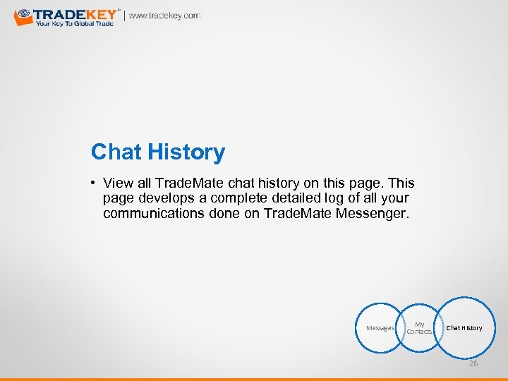 Chat History • View all Trade. Mate chat history on this page. This page