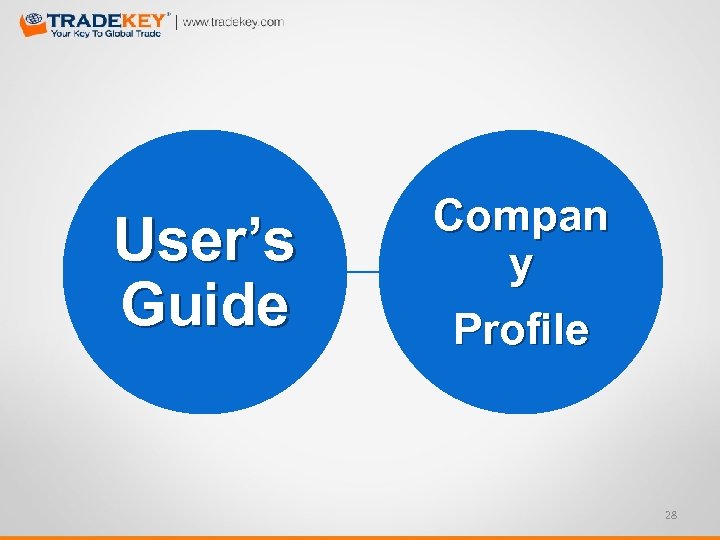 User’s Guide Compan y Profile 28 